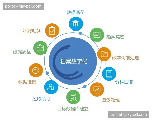 历史影像库在本季完成智能标注 赋予经典瞬间全新的数字化价值
