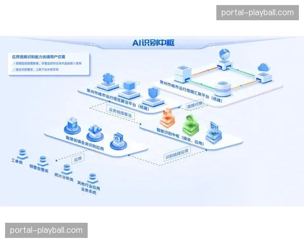 春训基地的国际交流：韩国与日本职棒球队为经典赛参赛队伍提供热身对手