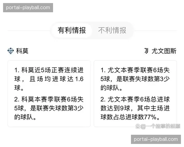 印尼资本精准投入：科莫如何成为意甲最大黑马？